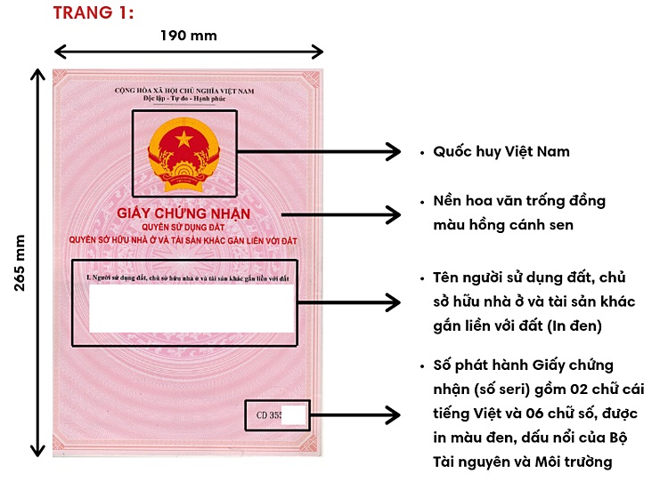 ban-dat-bao-loc-view-ho
