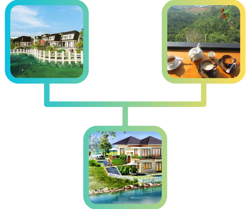 Hình Ảnh Tiện Ích Dự Án Bảo Lộc