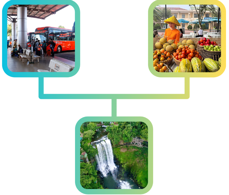 Hình ảnh mô tả Liên kết vùng từ Park Hill