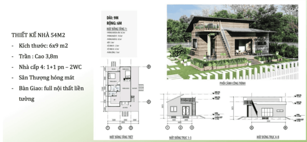 Hình Ảnh Mô Tả Mặt Bằng Thiết Kế Dự Án Tropicana Garden