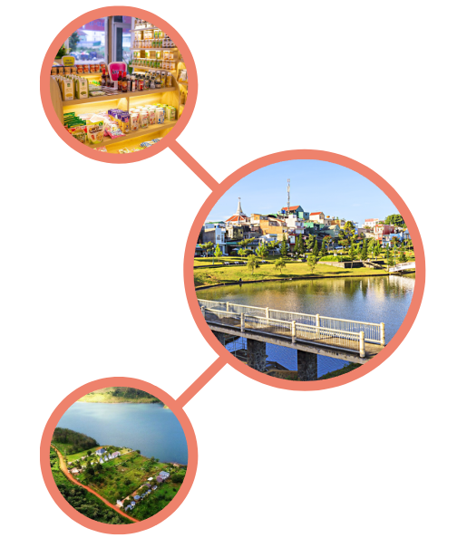 Hình Ảnh tiện ích nội khu & ngoại khu Sành Villa Bảo Lộc 