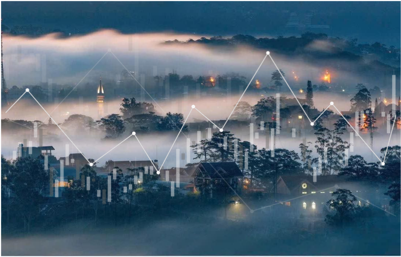 Định hướng phát triển của Bảo Lộc 