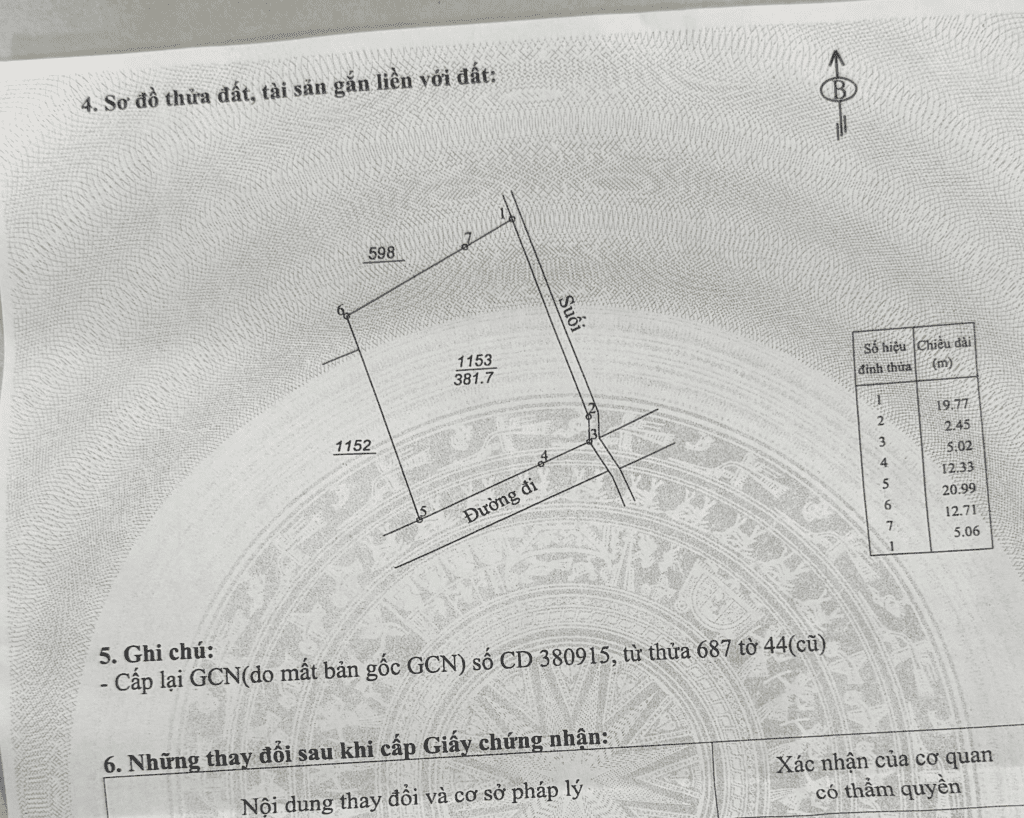 Mua đất trung tâm Bảo Lộc